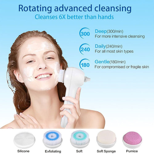 Cepillo Limpiador Facial Eléctrico 3 en 1 con Vibración Sónica – Impermeable