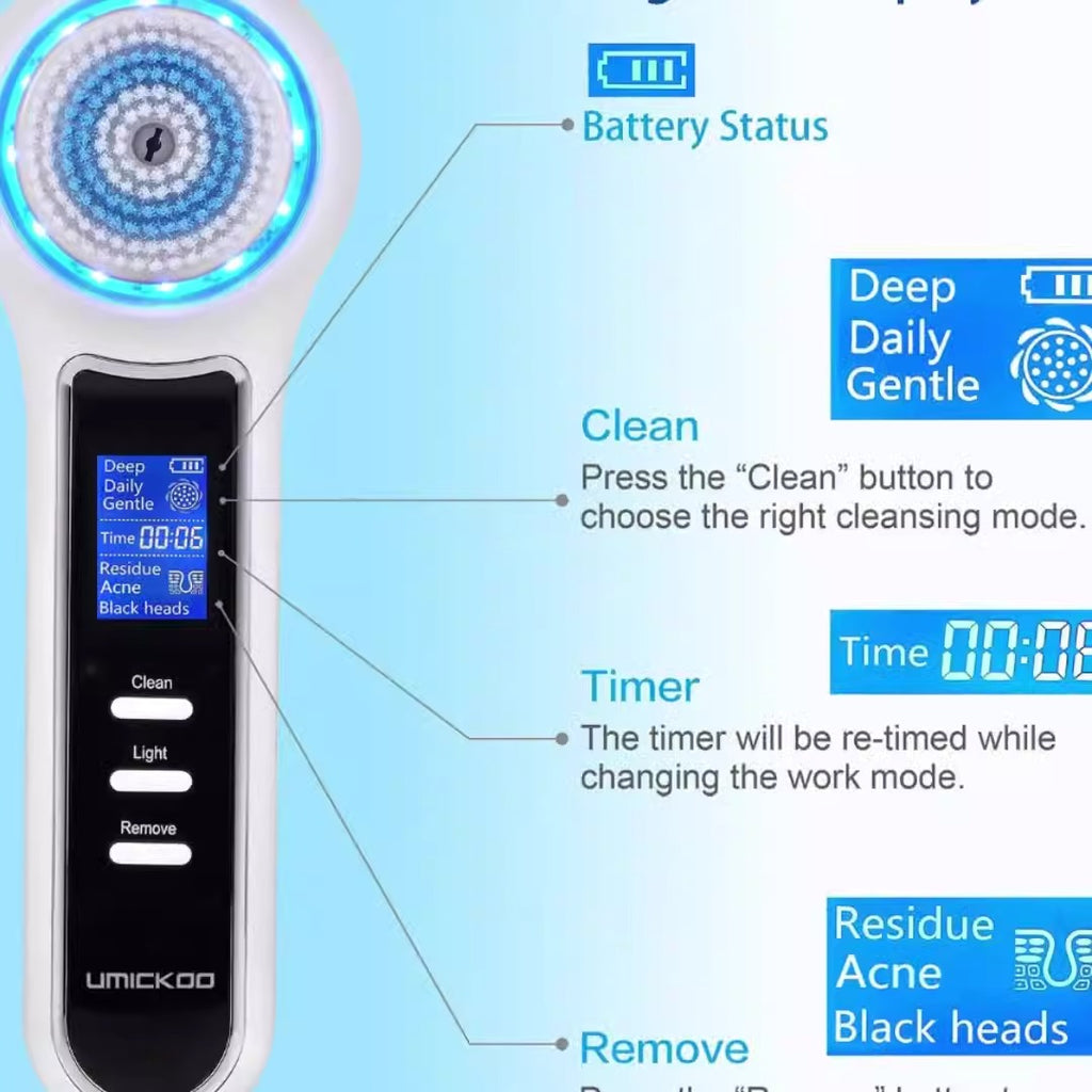 Cepillo Limpiador Facial Eléctrico 3 en 1 con Vibración Sónica – Impermeable
